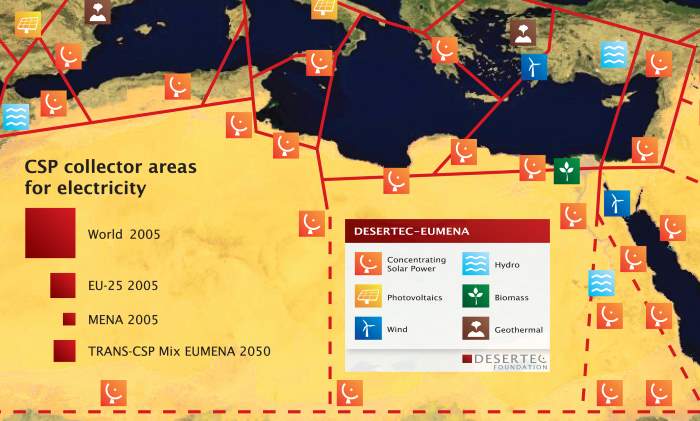 ليبيا تتمتع بمصادر هائلة للطاقة المتجددة (تقرير)